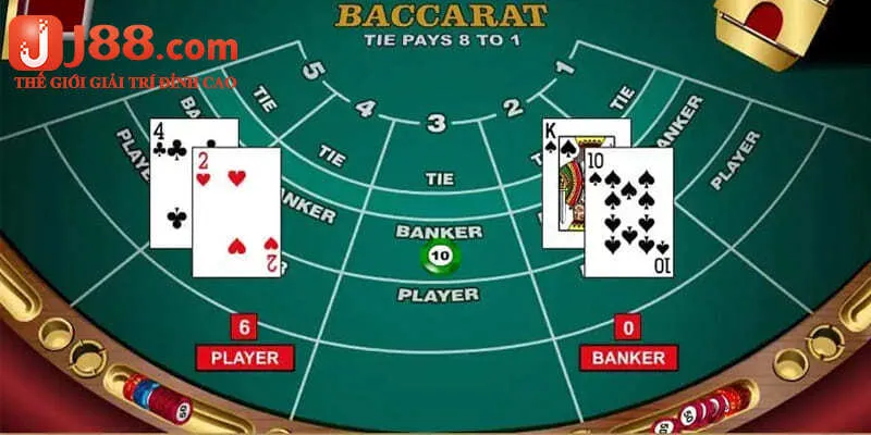 Ưu điểm tạo nên casino J88 uy tín